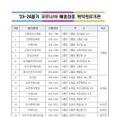 2023-2024절기 코로나19 예방접종 지원사업 실시 안내 이미지