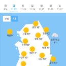 오늘의 날씨🌞☔️☃️ , 2024년 11월 22일 금요일 이미지