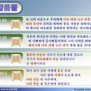 심볼리즘 이미지