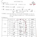 본리가정 이미지