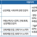 우미건설㈜ 이미지