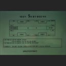 천복상회 | 서울 황학동벼룩시장의 흔적 찾기 답십리고미술상가6동