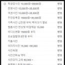 손스튜디오119사진병원 이미지