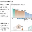 부자랑 이미지
