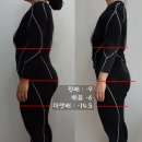 라이핏 - 안양시 동안구 학의로 282 | 라이핏