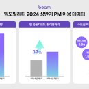 빔모빌리티 이미지