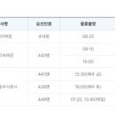 저동여객선터미널 옆 이미지