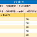 시종터미널 이미지