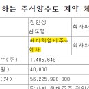 에이치엘비파트너스 이미지