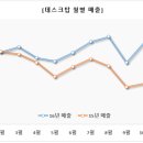 공PC 이미지