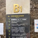 라이프 오브 라일리(Life of Riley) 이미지