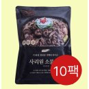 사리원 쇼핑하우