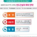 반도약국 이미지