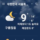 날씨해설(3.26 일요일) 이미지