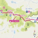 천주교 순례길 - 김대건길 이미지