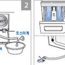 겨울철 세탁기 동파~ 안전하게 사용하는 법 미리 알려드려요 이미지