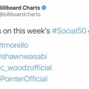 BILLBOARD CHART!!! 이미지