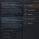 (CK3)보완된 성별교리(Complemented Gender Doctrine) 모드 이미지