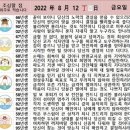 2022년 8월 12일 운세 및 세상 소식 이미지