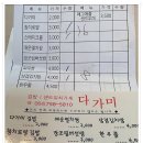 거대김밥 티스토리