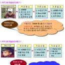 마인드앤헬스의원 이미지