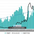 코스모글로벌(주) 이미지