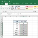 엑셀 2016 이미지