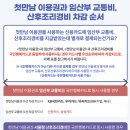 (주)삼융만남의충전소 주유소 | 서울시 임산부 교통비 지원사업 신청 (ft. 서울맘케어시스템)