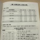 건설기술교육원 | 건설기술교육원 인천본원 방문 후기_건설기술인협회 승급교육