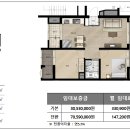 풀리페아파트 네이버블로그