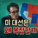 🇺🇸 미국 선거제도가 복잡한 이유? (양당제의 역사) 이미지