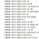 예울치과의원 이미지