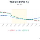 상업용 87 이미지