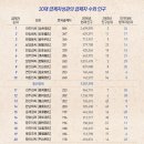 풍천산업사 이미지