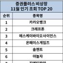 주식회사 펍지랩스 이미지