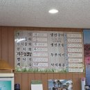 신도식당 - 동구 | [제주/서귀포/대정] 신도어촌계식당 후기, 현지인들로 만석이던 1만2천원 정식 맛집