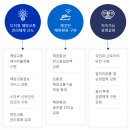 환한정보시스템 이미지