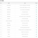 이천대박로또 이미지