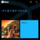 [4월] 2025년 4월 되기 전에 썼으니까 됐어