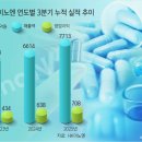 HK시스템 이미지
