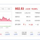 (주)강원에너지 - 3795 | (주)강원에너지
