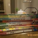 coco puppy 이미지