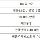 대명 글로벌 비즈스퀘어 이미지