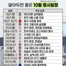다음주 📊국내시장 전망 10월 11일 일요일 이미지
