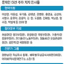 탄탄의원 이미지