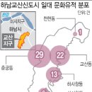 3기신도시 '하남교산' 문화재에 발목 잡히나 이미지