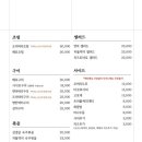 오후룸