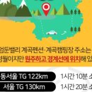 엄둔밸리