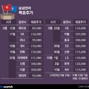 (주)재림환경 이미지