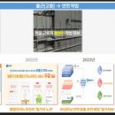 일가자인력 이미지